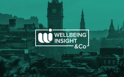 Wellbeing Insight & Co
